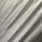 1 Yard Taffeta Polyester Fabric, 45 x 60" Yard Cut for Apparel & Decor
